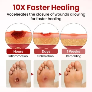 Timilk® VitaGluco Diabetic Care Cream image Timilk® VitaGluco Diabetic Care Cream