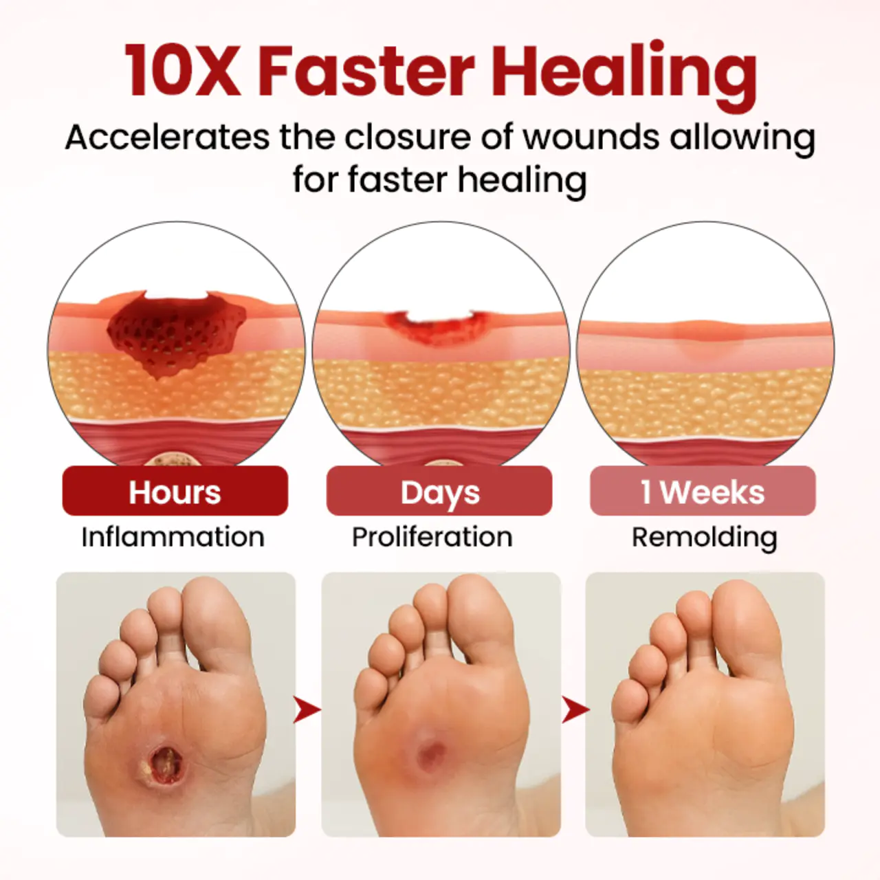 Timilk® VitaGluco Diabetic Care Cream image Timilk® VitaGluco Diabetic Care Cream