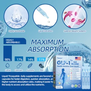 Thonesr® GLP-1 Pro+ Six in One Health Solution Oral Liquid image Thonesr® GLP-1 Pro+ Six in One Health Solution Oral Liquid