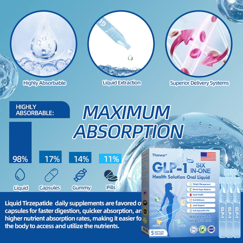 Thonesr® GLP-1 Pro+ Six in One Health Solution Oral Liquid image Thonesr® GLP-1 Pro+ Six in One Health Solution Oral Liquid - Image 16