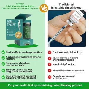 Adifre® GLP-1 Six in One Health Solution Beads image Adifre® GLP-1 Six in One Health Solution Beads