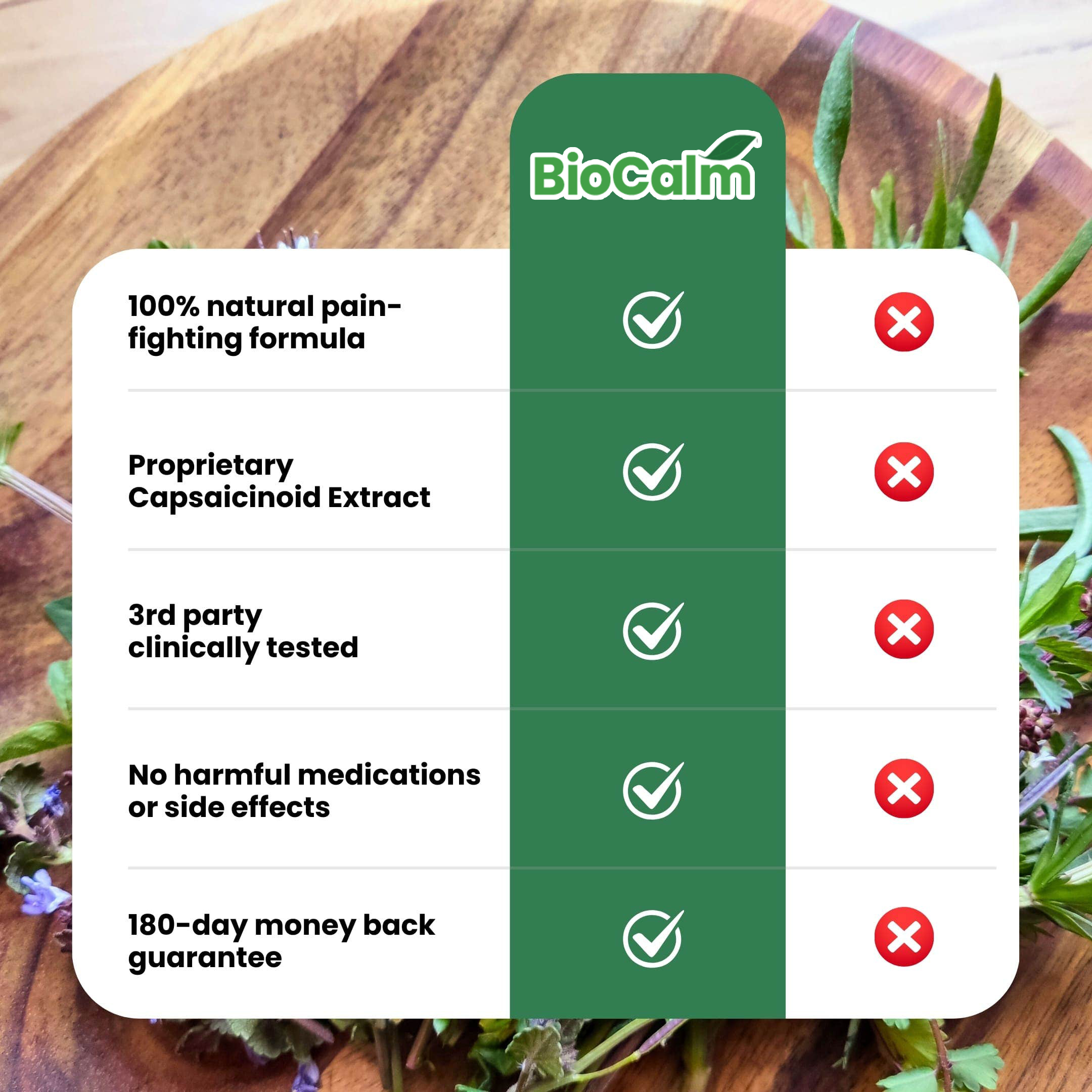 BioCalm Neuropathy Relief Cream image BioCalm Neuropathy Relief Cream