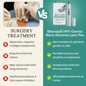 Bikenda® HPV Genital Warts Removal Laser Pen image Bikenda® HPV Genital Warts Removal Laser Pen