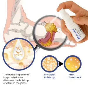 NovaRX® GoutEase Relief Spray image NovaRX® GoutEase Relief Spray
