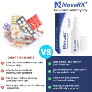 NovaRX® GoutEase Relief Spray image NovaRX® GoutEase Relief Spray