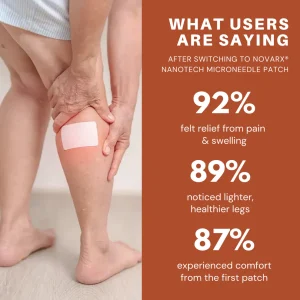 ATTDX® VeinTarget Nanotech Microneedle Patch image ATTDX® VeinTarget Nanotech Microneedle Patch