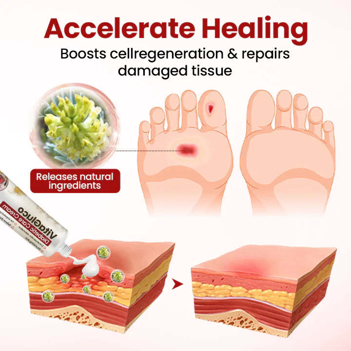 Yagoo® VitaGluco Diabetic Care Cream image Yagoo® VitaGluco Diabetic Care Cream