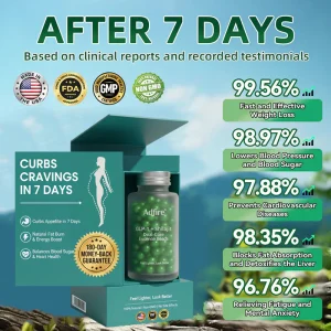 Adifre® GLP-1 Six in One Health Solution Beads image Adifre® GLP-1 Six in One Health Solution Beads