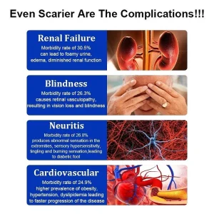 LAOZIK™ Diabetic - Blood Sugar Control Patch image LAOZIK™ Diabetic - Blood Sugar Control Patch