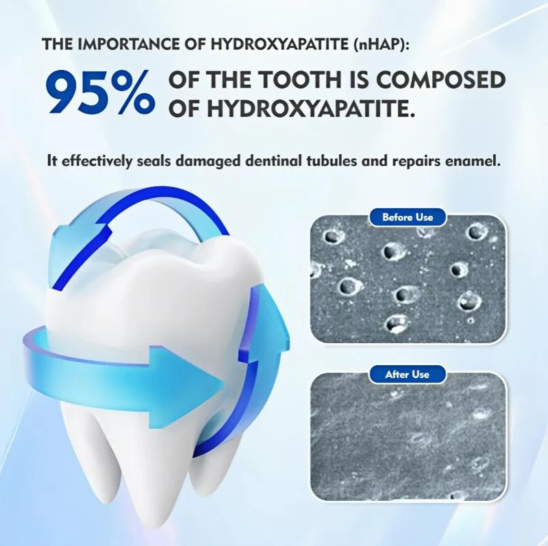 Alisanda Hydroxyapatite Toothpaste 7.5% for Enamel Repair & Teeth Whitening Refreshing Flavor Fluorid image Alisanda Hydroxyapatite Toothpaste 7.5% for Enamel Repair & Teeth Whitening Refreshing Flavor Fluorid