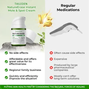 TAILEDEN™ NatureErase Instant Mole & Spot Cream image TAILEDEN™ NatureErase Instant Mole & Spot Cream