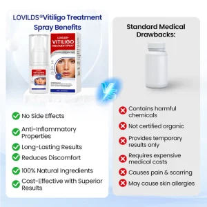 Lovilds® Vitiligo Treatment Spray image Lovilds® Vitiligo Treatment Spray