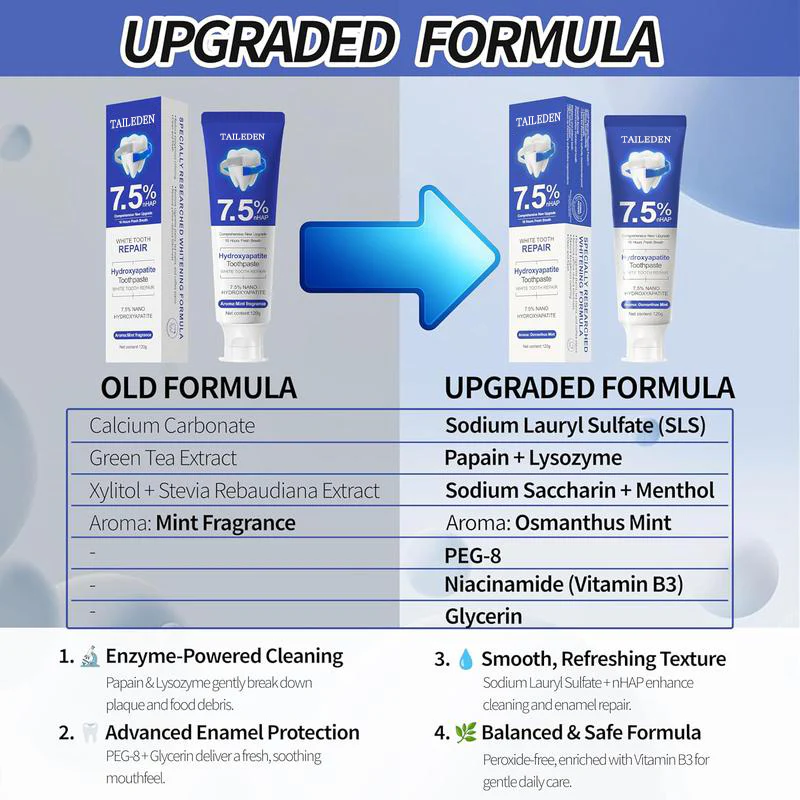 Gentle Whitening & Enamel Care Toothpaste image Gentle Whitening & Enamel Care Toothpaste