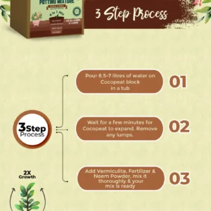 4 in 1 Soil less Potting Mix with Cocopeat, Vermiculite, Neem Powder & Fertilizer image 4 in 1 Soil less Potting Mix with Cocopeat, Vermiculite, Neem Powder & Fertilizer