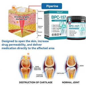 flysmus® BPC-157 Joint Healing Cream