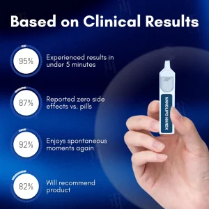 Cvreoz® Nanolipo HardX Vitality Ampoules image Cvreoz® Nanolipo HardX Vitality Ampoules
