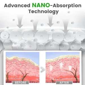 Timilk® PureRadiance Anti-Aging Cream image Timilk® PureRadiance Anti-Aging Cream