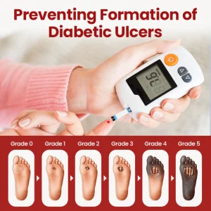 Yagoo® VitaGluco Diabetic Care Cream image Yagoo® VitaGluco Diabetic Care Cream