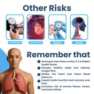 Lyyeto® Snoreless Nasal Breather image Lyyeto® Snoreless Nasal Breather