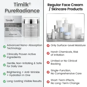 Timilk® PureRadiance Anti-Aging Cream image Timilk® PureRadiance Anti-Aging Cream