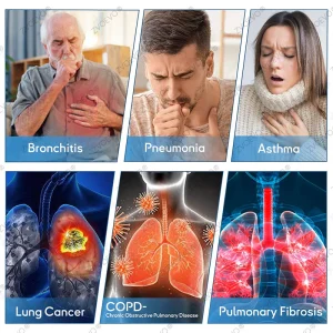 Zvoevo® DoubleNano COPD Relief Inhaler image Zvoevo® DoubleNano COPD Relief Inhaler