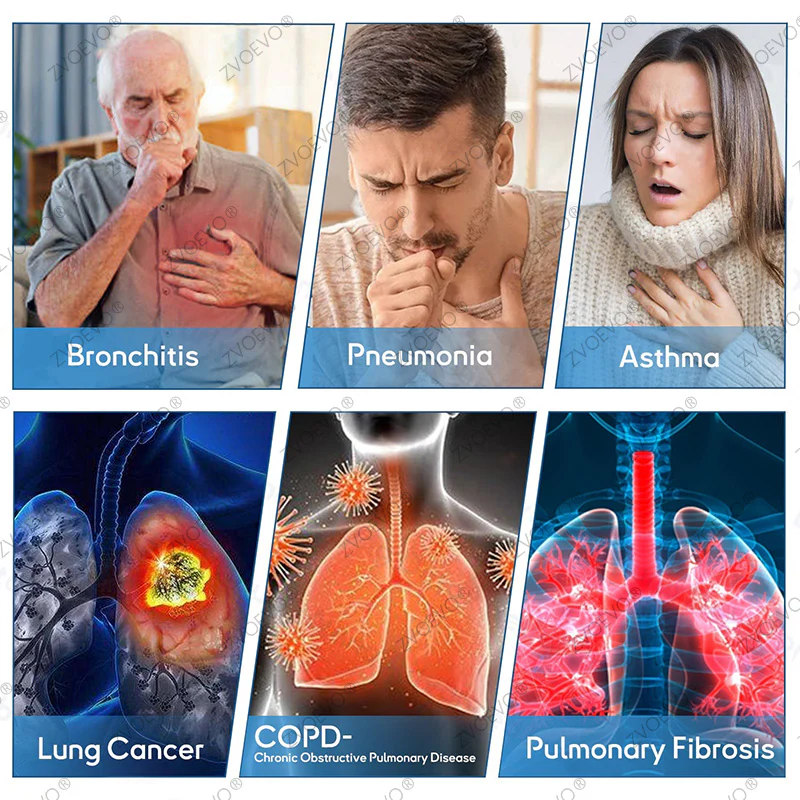 Zvoevo® DoubleNano COPD Relief Inhaler image Zvoevo® DoubleNano COPD Relief Inhaler