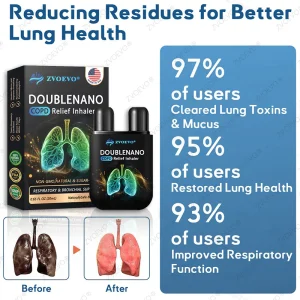 Zvoevo® DoubleNano COPD Relief Inhaler image Zvoevo® DoubleNano COPD Relief Inhaler
