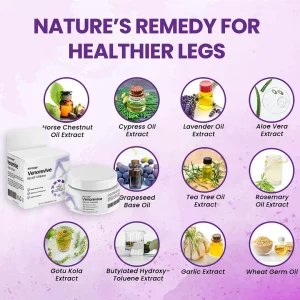 BQYOOM™ Venorevive Relief Cream