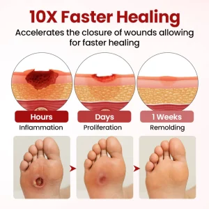 Yagoo® VitaGluco Diabetic Care Cream image Yagoo® VitaGluco Diabetic Care Cream