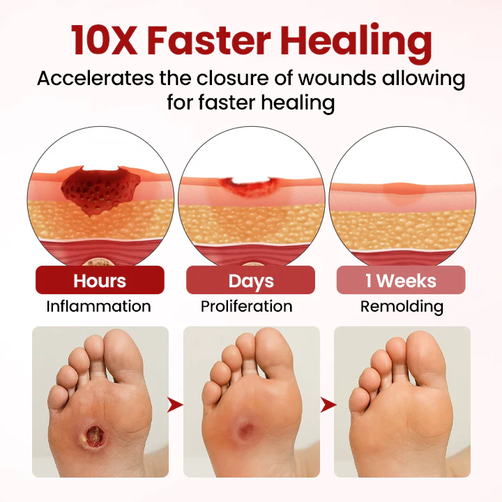 Yagoo® VitaGluco Diabetic Care Cream image Yagoo® VitaGluco Diabetic Care Cream