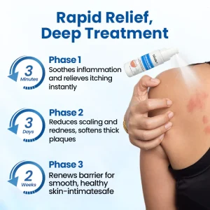 Timilk® Magnesium Herbal Treatment Spray image Timilk® Magnesium Herbal Treatment Spray