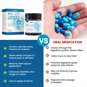 LAOZIK™ BPC-157 Joint Healing Cream image LAOZIK™ BPC-157 Joint Healing Cream