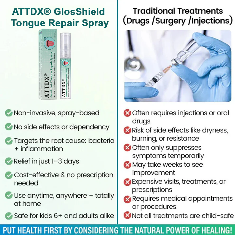 ATTDX® GlosShield Tongue Repair Spray image ATTDX® GlosShield Tongue Repair Spray