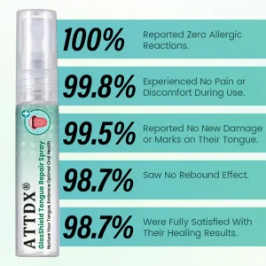 ATTDX® GlosShield Tongue Repair Spray image ATTDX® GlosShield Tongue Repair Spray