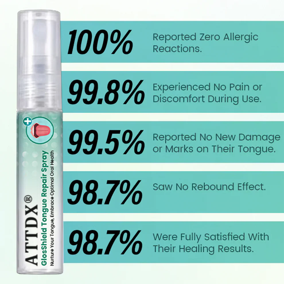 ATTDX® GlosShield Tongue Repair Spray image ATTDX® GlosShield Tongue Repair Spray