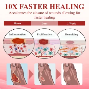 ALISANDA® GlucoseGuard Skin Rescue Cream image ALISANDA® GlucoseGuard Skin Rescue Cream