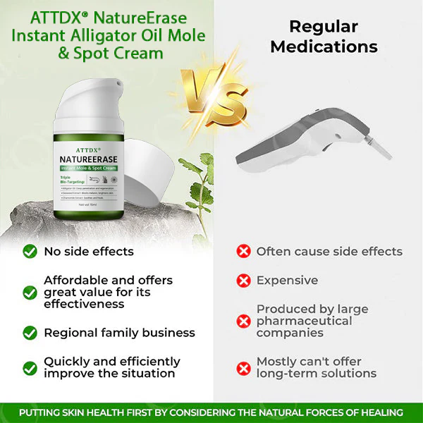 ATTDX® NatureErase Instant Alligator Oil Mole & Spot Cream image ATTDX® NatureErase Instant Alligator Oil Mole & Spot Cream