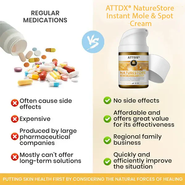 ATTDX® NatureStore Instant Mole & Spot Cream image ATTDX® NatureStore Instant Mole & Spot Cream