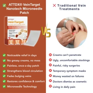 ATTDX® VeinTarget Nanotech Microneedle Patch image ATTDX® VeinTarget Nanotech Microneedle Patch