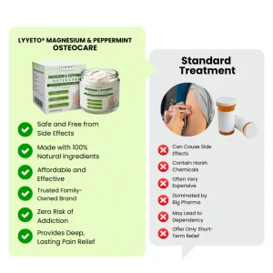 Lyyeto® Magnesium & Peppermint OsteoCare image Lyyeto® Magnesium & Peppermint OsteoCare
