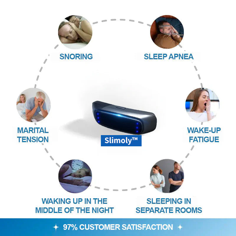 Slimoly™ Professional Anti-snoring Device image Slimoly™ Professional Anti-snoring Device