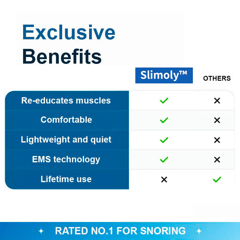 Slimoly™ Professional Anti-snoring Device image Slimoly™ Professional Anti-snoring Device