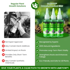 LIMETOW® Botanical Revival Elixir