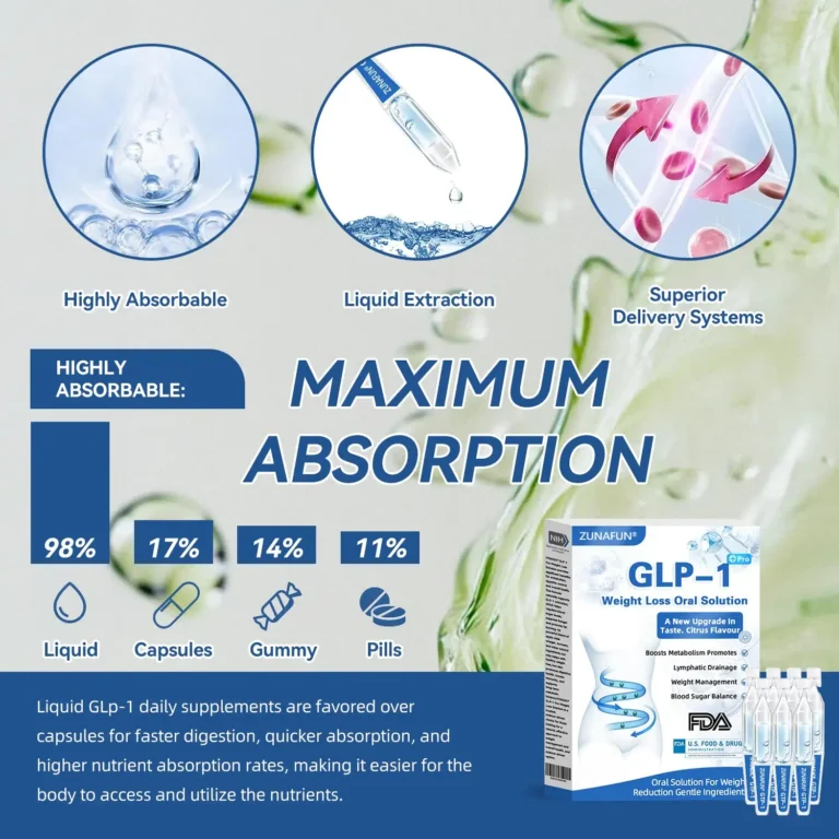 ZUNAFUN® GLP-1 Pro Weight Loss Oral Solution image ZUNAFUN® GLP-1 Pro Weight Loss Oral Solution