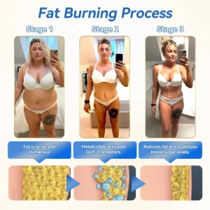 ZUNAFUN® GLP-1 Pro Weight Loss Oral Solution image ZUNAFUN® GLP-1 Pro Weight Loss Oral Solution