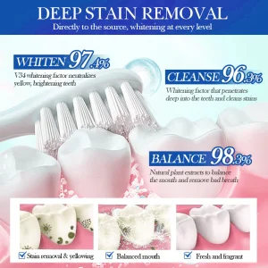 Alisanda Hydroxyapatite Toothpaste 7.5% for Enamel Repair & Teeth Whitening Refreshing Flavor Fluorid image Alisanda Hydroxyapatite Toothpaste 7.5% for Enamel Repair & Teeth Whitening Refreshing Flavor Fluorid