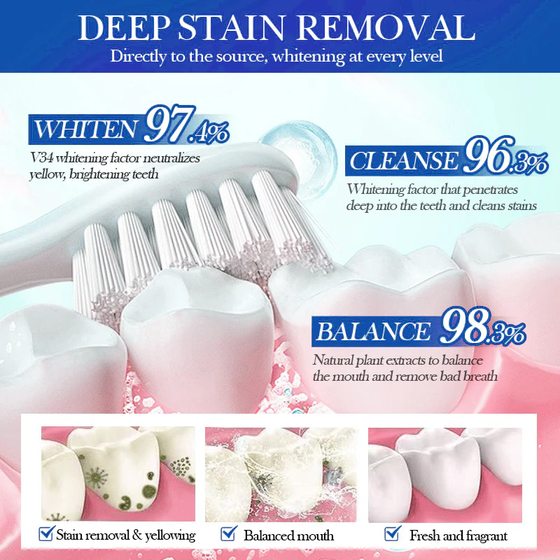 Alisanda Hydroxyapatite Toothpaste 7.5% for Enamel Repair & Teeth Whitening Refreshing Flavor Fluorid image Alisanda Hydroxyapatite Toothpaste 7.5% for Enamel Repair & Teeth Whitening Refreshing Flavor Fluorid