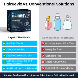 Lyyeto® HairRevix Advanced Hair Restoration Liquid Pearl image Lyyeto® HairRevix Advanced Hair Restoration Liquid Pearl