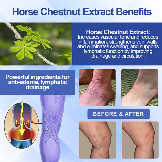 Elycura™ Lymphatic Drainage Massage Cream image Elycura™ Lymphatic Drainage Massage Cream