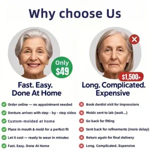 Yagoo™-Custom-Fit Full Functional Dentures